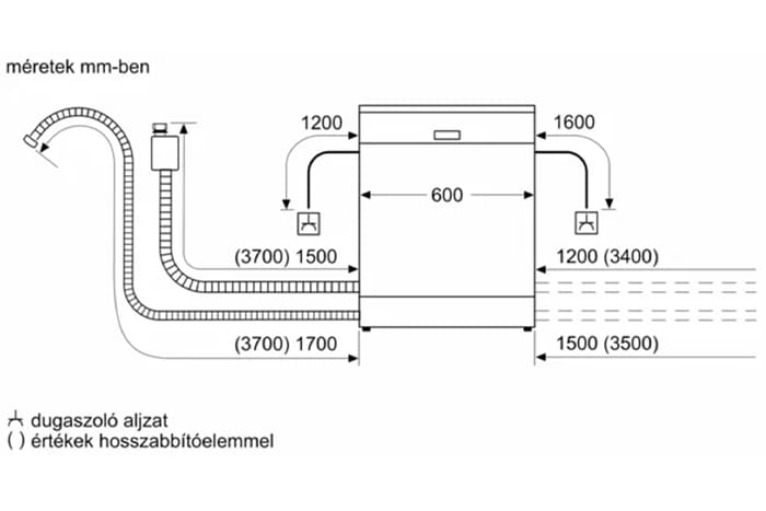 Máy rửa bát bán âm Bosch Serie 6 SMI6ECS10E